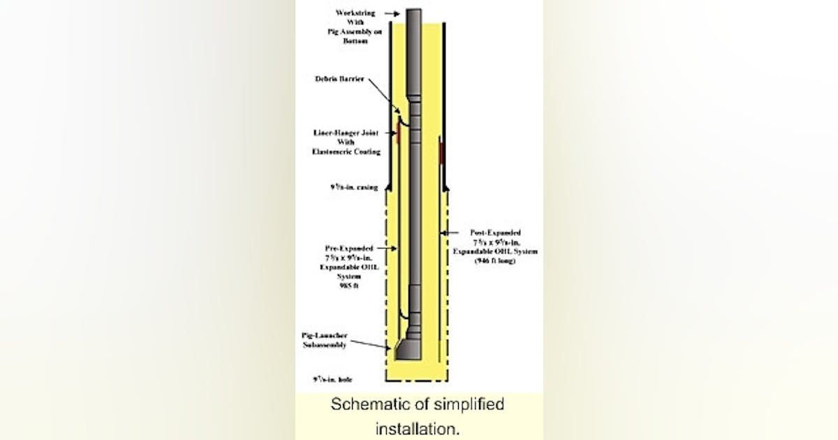Expandable casing program helps operator hit TD with larger tubulars ...