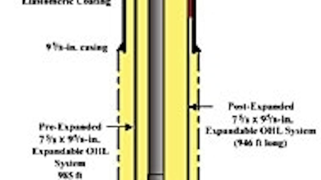 Expandable casing program helps operator hit TD with larger tubulars ...