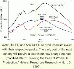 Th 0100osgeo1 Th 0100osgeo1