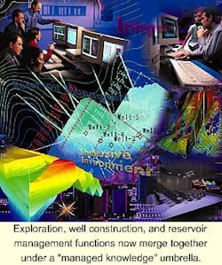 Th 0100osknowledge1 Th 0100osknowledge1