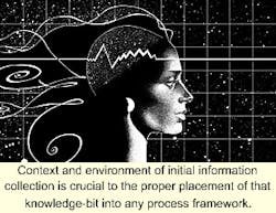 Th 0100osknowledge2 Th 0100osknowledge2