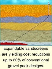 Th 0100ossand1 Th 0100ossand1