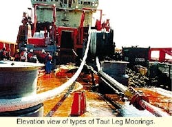 Th 0200osaker2 Th 0200osaker2