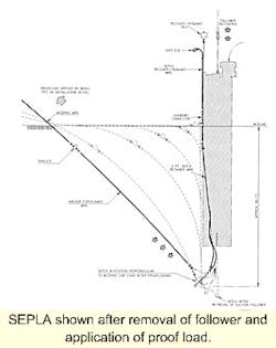 Th 0200osaker3 Th 0200osaker3
