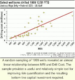 Th 0200ossmri3 Th 0200ossmri3