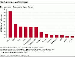 Th 0200osvanco Th 0200osvanco