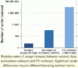 Th 0300osnonex1 Th 0300osnonex1
