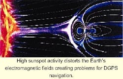 Th 0300ossolar5 Th 0300ossolar5