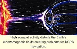 Th 0300ossolar5 Th 0300ossolar5