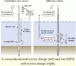 Th 0300osssps1 Th 0300osssps1