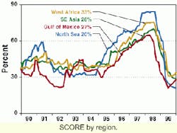Th 0300osvessel2 Th 0300osvessel2