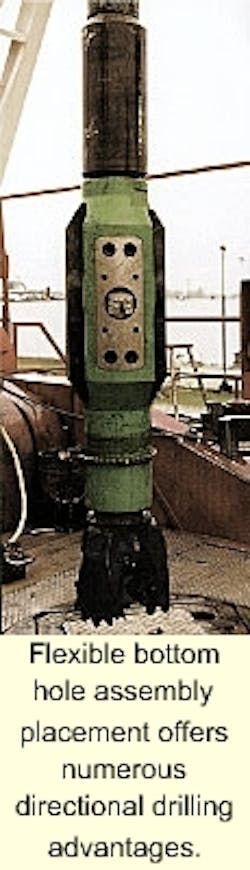 Th 0400osbit2 Th 0400osbit2