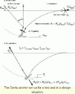 Th 0400osdnv3 Th 0400osdnv3