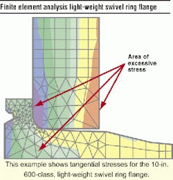 Th 0400osflange4 Th 0400osflange4