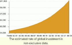 Th 0400osnonexp2 1 Th 0400osnonexp2 1