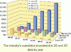 Th 0400osnonexp2 2 Th 0400osnonexp2 2