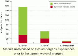 Th 0400osnonexp2 4 Th 0400osnonexp2 4