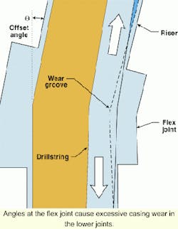 Th 0400oswear1 Th 0400oswear1