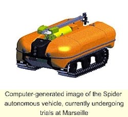 Th 0500oscybe Th 0500oscybe