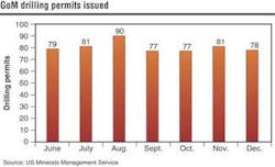 Th 0502offdata3 Th 0502offdata3