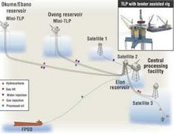 Th 0502offeg2 Th 0502offeg2