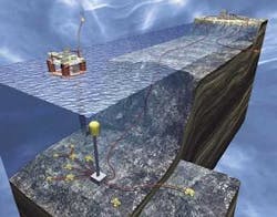 Th 0502offormen2 Th 0502offormen2