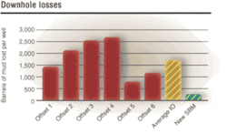 Th 0503offddf2 Th 0503offddf2