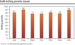 Th 0503offgdata3 Th 0503offgdata3
