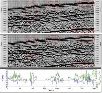 Velocity Variations Cause Errors In Seismic Analysis | Offshore