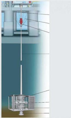 Th 0504offdt2 Th 0504offdt2