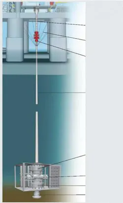 Th 0504offdt2 Th 0504offdt2