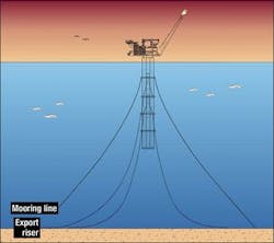 Th 0504offrwen1 Th 0504offrwen1