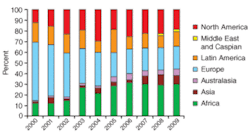 Th 0505offdata3 Th 0505offdata3