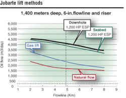 Th 0507offboost01 Th 0507offboost01