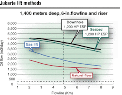 Th 0507offboost01 Th 0507offboost01