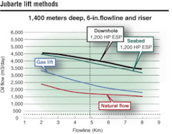 Th 0507offboost01 Th 0507offboost01