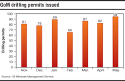 Th 0507offgdata2 Th 0507offgdata2