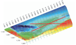 Th 0507offgeo1 Th 0507offgeo1