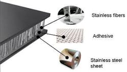 Th 0507offlame1 Th 0507offlame1