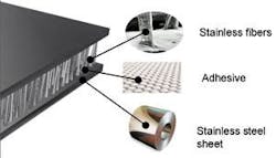 Th 0507offlame1 Th 0507offlame1