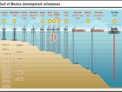 Th 0507offshell1 Th 0507offshell1