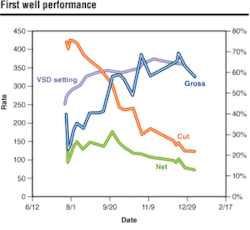Th 0509offrdf2 Th 0509offrdf2