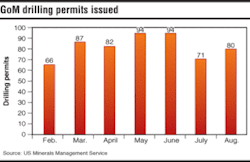 Th 0510offgdata2 Th 0510offgdata2