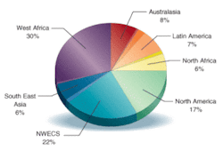 Th 0510offgdata3 Th 0510offgdata3