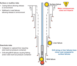 Th 0510offhpht01 Th 0510offhpht01