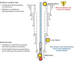 Th 0510offhpht01 Th 0510offhpht01