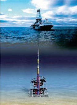 Th 0510offinter1 Th 0510offinter1