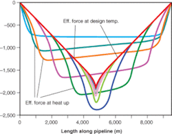Th 0510offpipe4 Th 0510offpipe4
