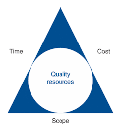 Th 0510offsandfr1 Th 0510offsandfr1