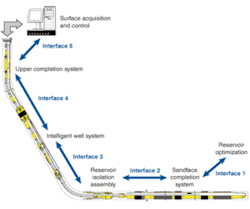 Th 0510offsandfr2 Th 0510offsandfr2